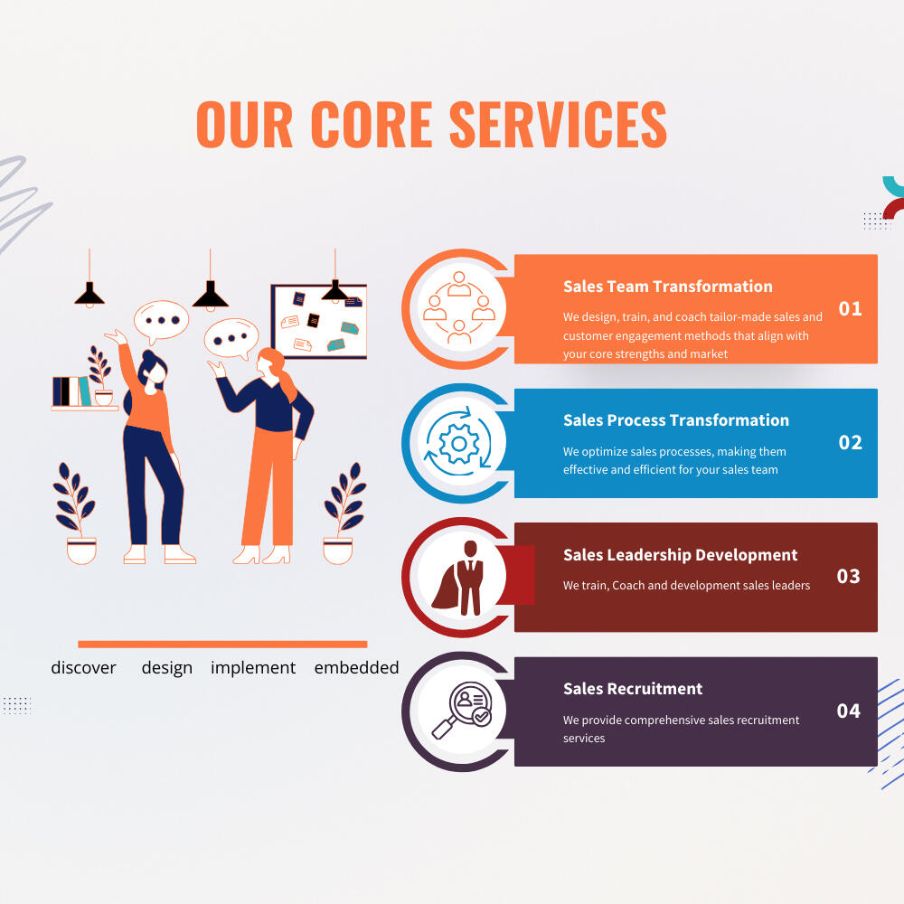 Primer Services